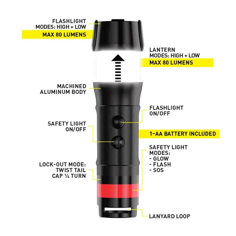 RADIANT 3-IN-1 LED MINI FLASHLIGHT - Black
