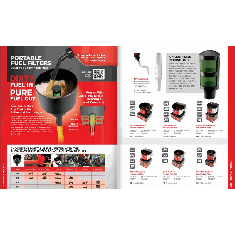 Fuel Filter & Cleaner Funnel - Flo Tool USA - Motorcycles - F1 NON Conduictive