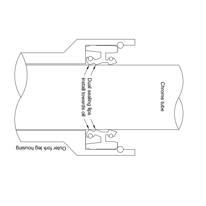 Fork Dust Seal Pair (173) - Dust Seal / Wiper Kit