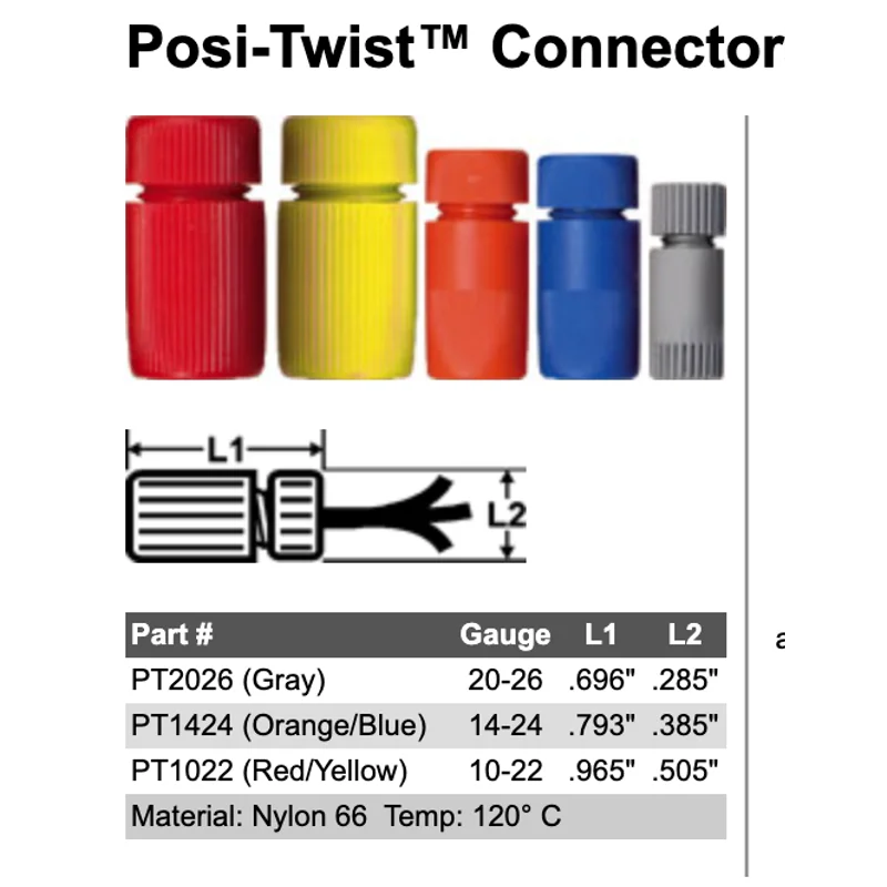Posi Twist® Connector - 2.5 - 1.5 sq.mm (14-16 ga) / 1N