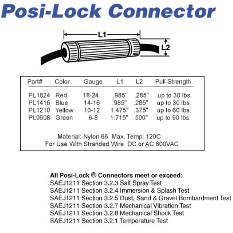 Posi Lock® Connector - 1.5 to 2.5 sq.mm (Blue) / 1N