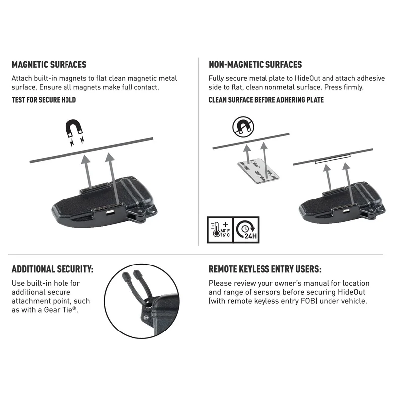 HIDEOUT® MAGNETIC KEY BOX - XL / Plastic