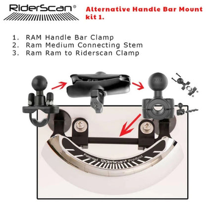 Ergonomics - Riderscan Blind Spot Mirror at baycity powerparts