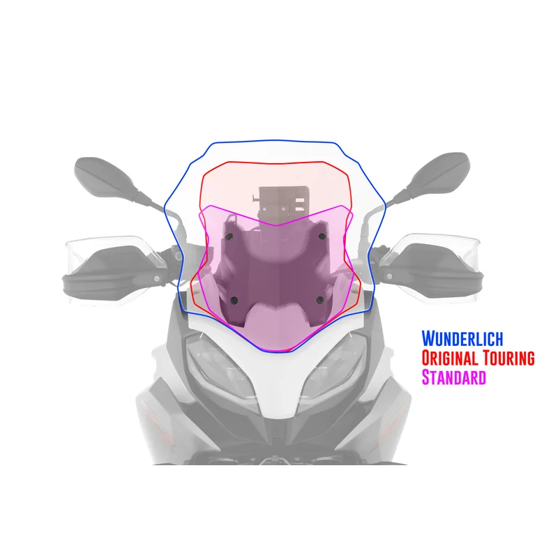 BMW F900 Ergonomics - Windshield Marathon