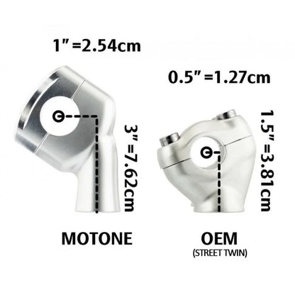 Ergonomics - Riser "Pull and Back" (22mm) - 22mm / Black