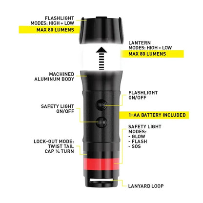 RADIANT 3-IN-1 LED MINI FLASHLIGHT - Black