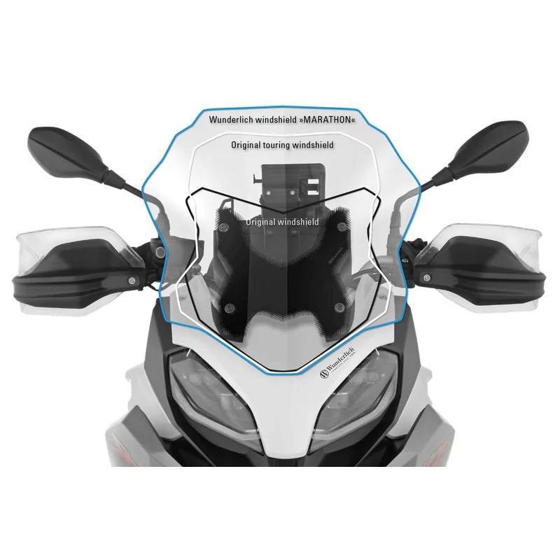 BMW F900 Ergonomics - Windshield Marathon