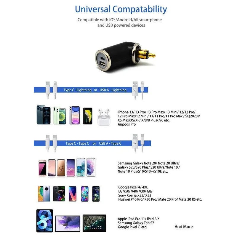 DIN (Hella) to 36W PD USB-C + QC 3.0 (ANGLED) - Short Angled
