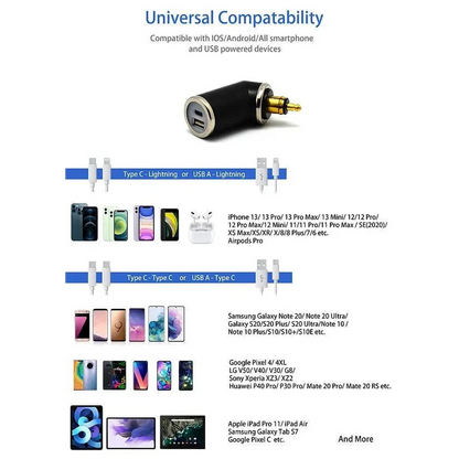 DIN (Hella) to 36W PD USB-C + QC 3.0 (ANGLED) - Short Angled