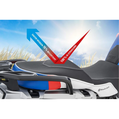 BMW R 1250 GS Ergonomics - Wunderlich "Active Comfort" (Heating) Seat - Standard