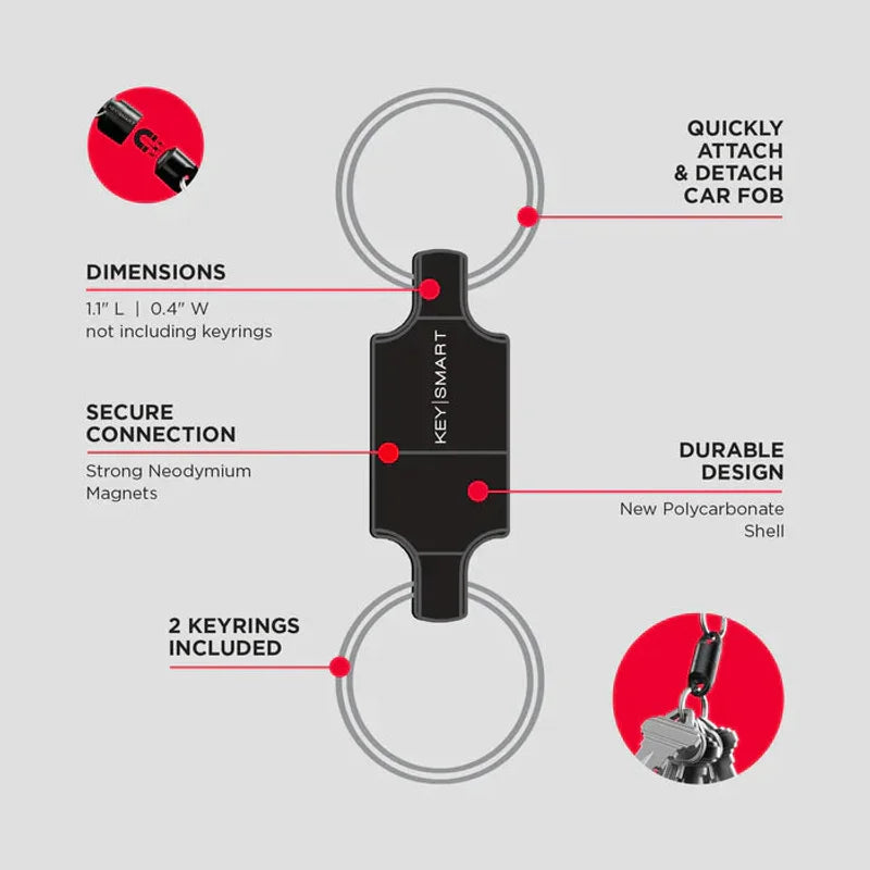 MagConnect™ - Titanium + Glossy