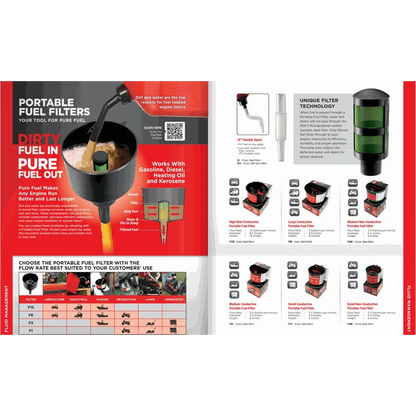 Fuel Filter & Cleaner Funnel - Flo Tool USA - Motorcycles - F1 NON Conduictive