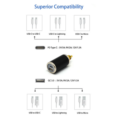 DIN (Hella) to 36W PD USB-C + QC 3.0 (STRAIGHT)