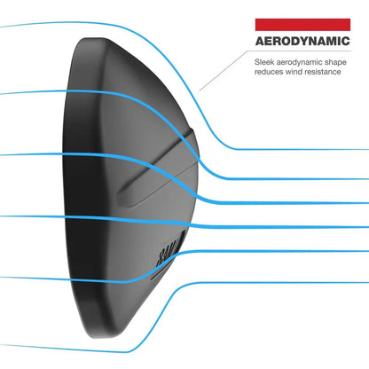 RAM Tough Mirror with Ball - 2N ( 1 Pair)