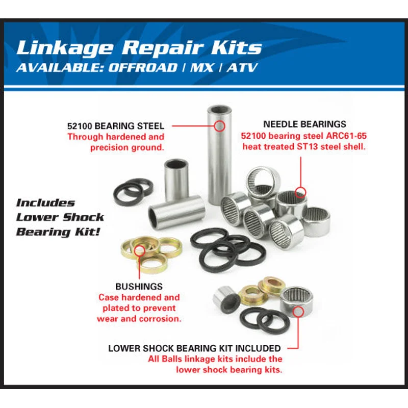 Linkage Bearing Kit (1206)