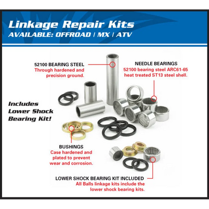 Linkage Bearing Kit (1206)