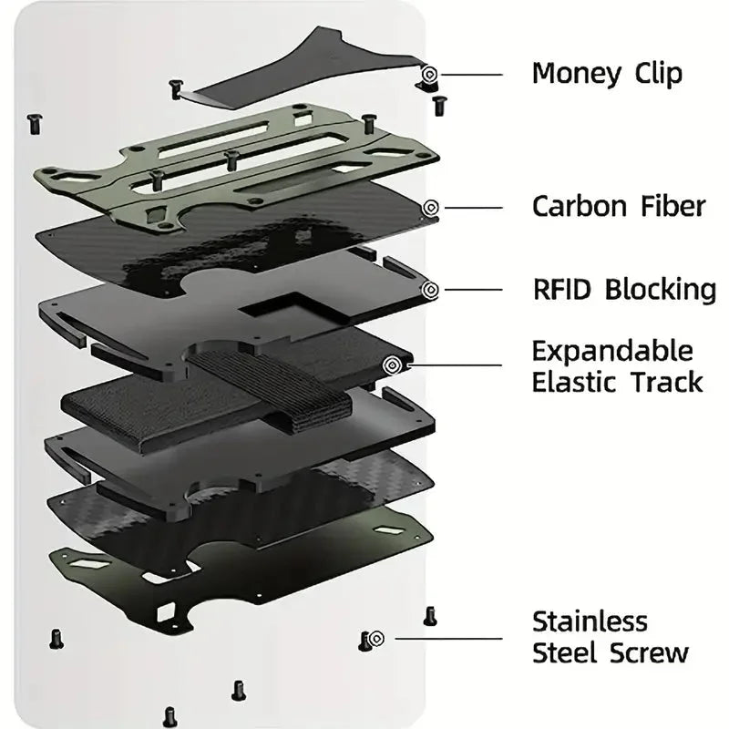 WALLET CARD HOLDER - Black