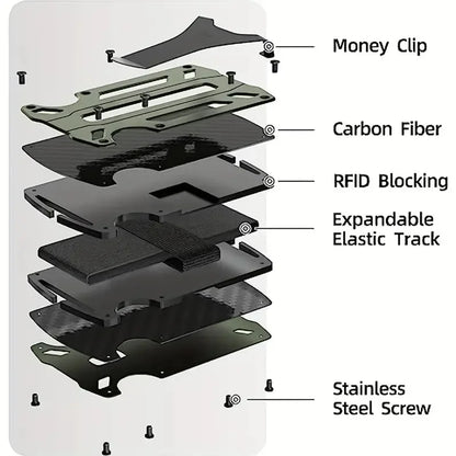 WALLET CARD HOLDER - Black