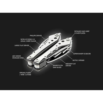 MINI MULTI TOOL