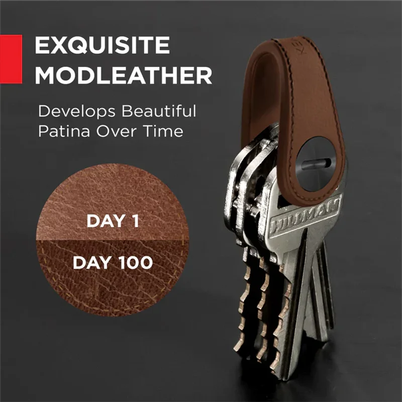 KeySmart® Mini - Plastic
