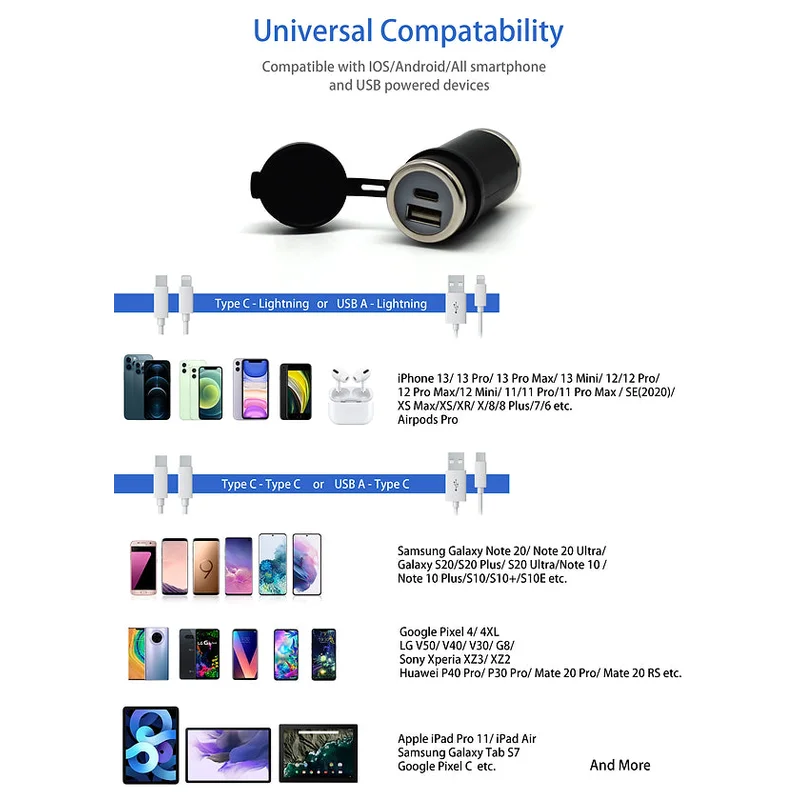 DIN (Hella) to 36W PD USB-C + QC 3.0 (STRAIGHT)