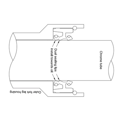Fork Dust Seal Pair (57-171) - Dust Seal / Wiper Kit