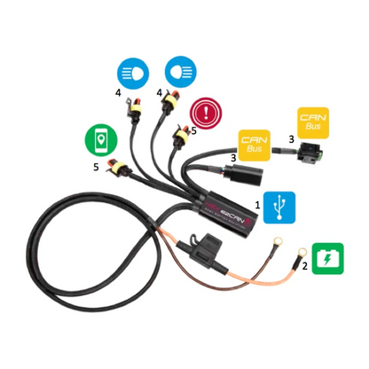 BMW S, F &K Hex EzCan Accessory Manager (Gen 2) - S1000XR / F750/ F850/ K1600 / F900XR (Not R)
