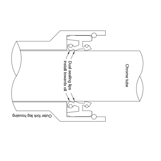 Fork Dust Seal Pair (57-138)