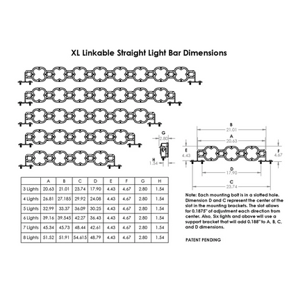 Aux LED Bar - XL Linkable - Set of 4N ( 2 Spot + 2 Driving Combo)