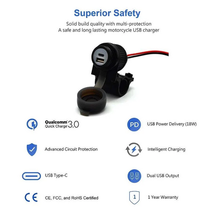 Handlebar Mounted 36W PD USB-C + QC 3.0 (Plastic) - Includes Plastic Handlebar Clamp