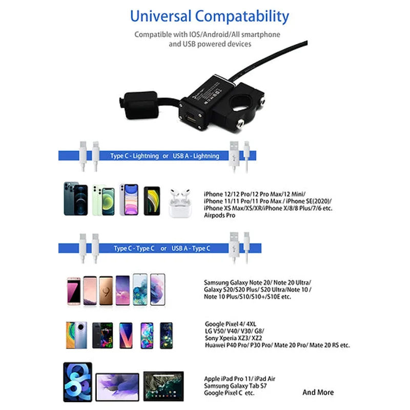Handlebar Mounted 36W PD USB-C + QC 3.0 (Aluminium) - Includes Aluminium Handlebar Clamp
