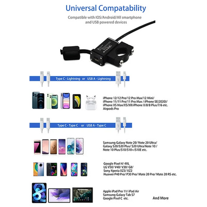 Handlebar Mounted 36W PD USB-C + QC 3.0 (Aluminium) - Includes Aluminium Handlebar Clamp