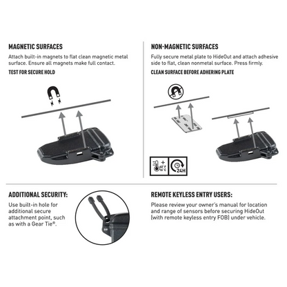 HIDEOUT® MAGNETIC KEY BOX - XL / Plastic