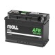 MOLL AFB Start-Stop Types 12V 96AH DIN Standard Car Battery